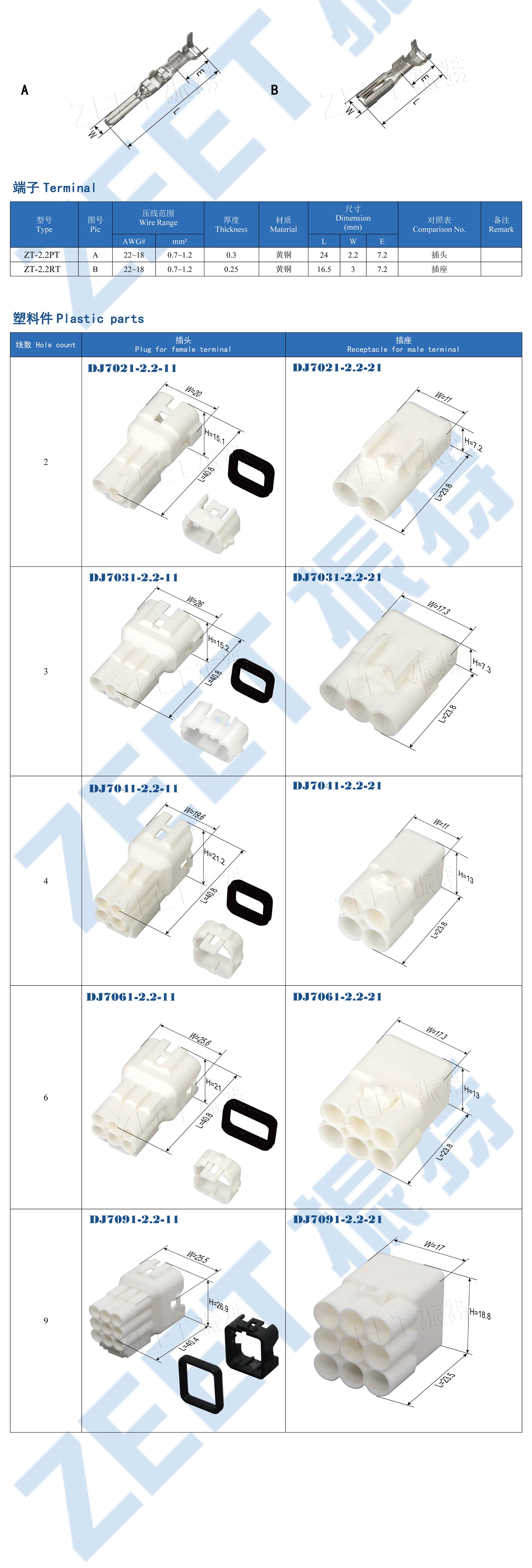 2.2详情页02(新)_第二页.jpg